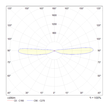 Настенный светильник (бра) Maytoni C027WL-L10B